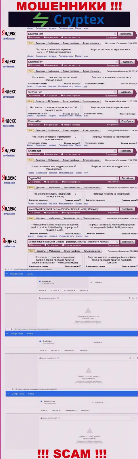 Скрин результата онлайн запросов по противоправно действующей конторе Криптекс Нет