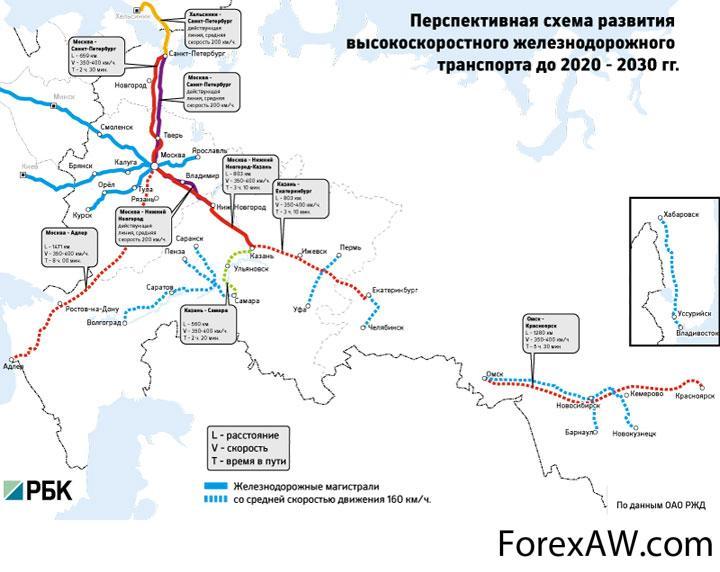 Карта движения поездов ржд