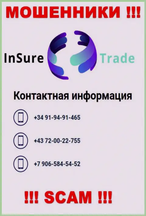 ЖУЛИКИ из организации Insure Trade в поисках наивных людей, звонят с разных номеров телефона