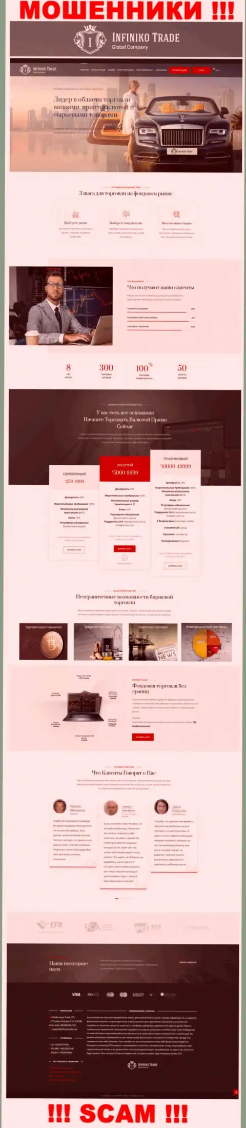 Официальная веб страница мошеннического проекта Инфинико Инвест Трейд ЛТД