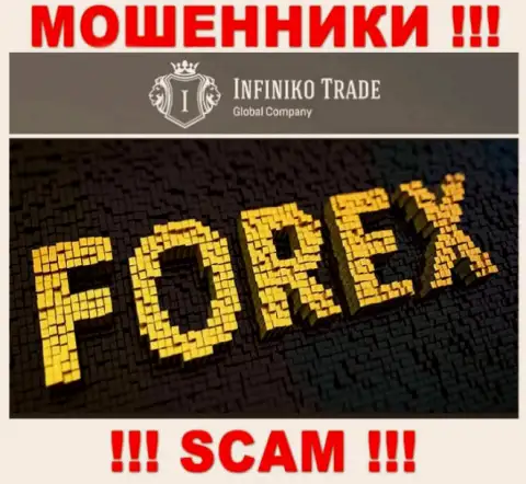 Осторожно !!! Infiniko Trade КИДАЛЫ !!! Их сфера деятельности - Форекс
