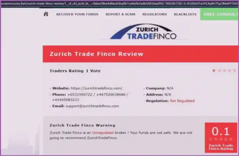 Подробный обзор Zurich Trade Finco, высказывания реальных клиентов и факты лохотрона