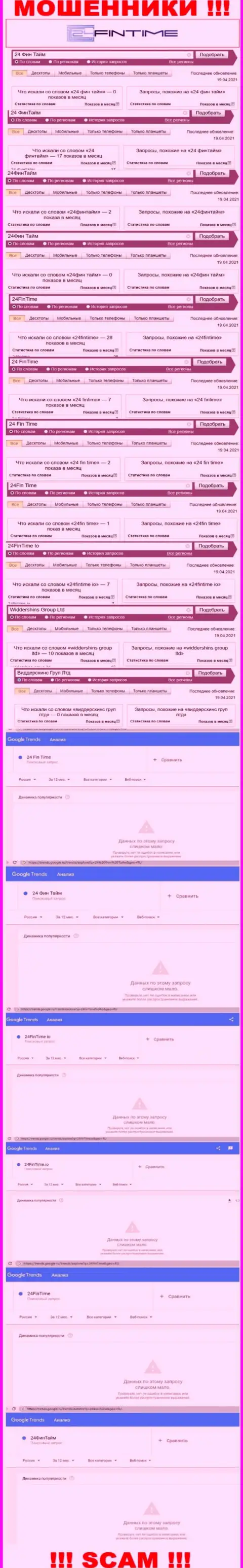Подробный анализ интернет-запросов по жульнической организации 24 Фин Тайм