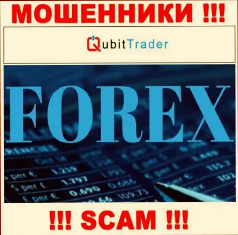 Основная работа Qubit-Trader Com - это FOREX, будьте очень внимательны, промышляют преступно