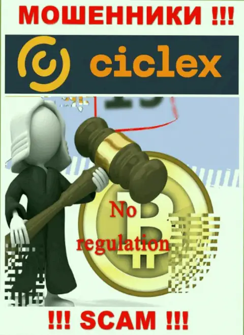 Работа Ciclex не регулируется ни одним регулятором - это ШУЛЕРА !!!