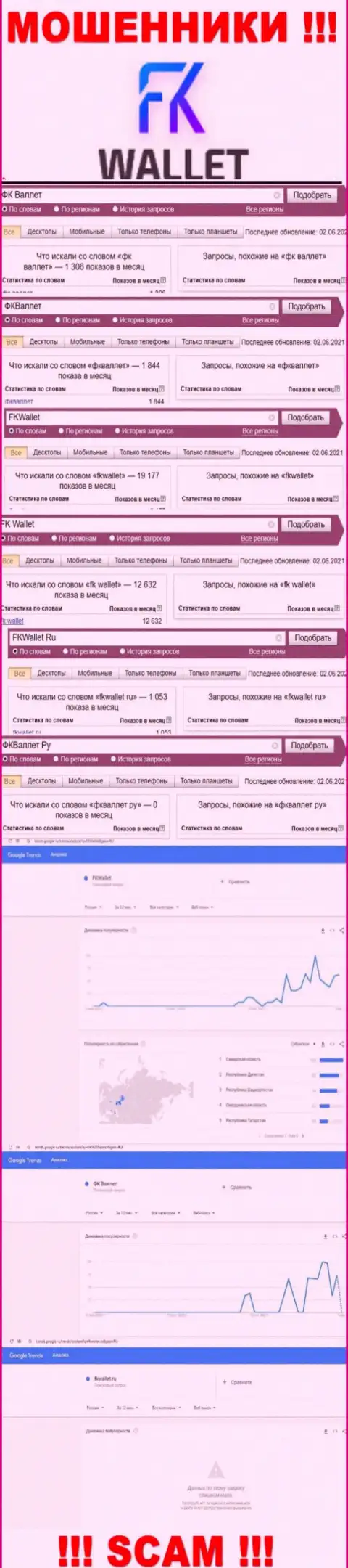 Скрин результатов online запросов по неправомерно действующей конторе ФКВаллет