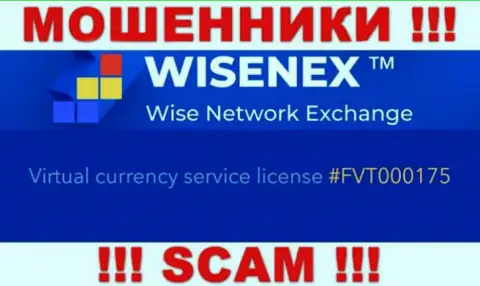Будьте осторожны, зная лицензию на осуществление деятельности WisenEx с их web-ресурса, избежать противоправных действий не удастся - это КИДАЛЫ !!!