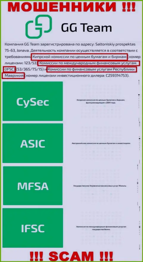 Регулирующий орган - FSC, точно также как и его подконтрольная контора GG Team - это МОШЕННИКИ