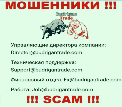 Не пишите сообщение на электронный адрес BudriganTrade - это кидалы, которые прикарманивают средства лохов