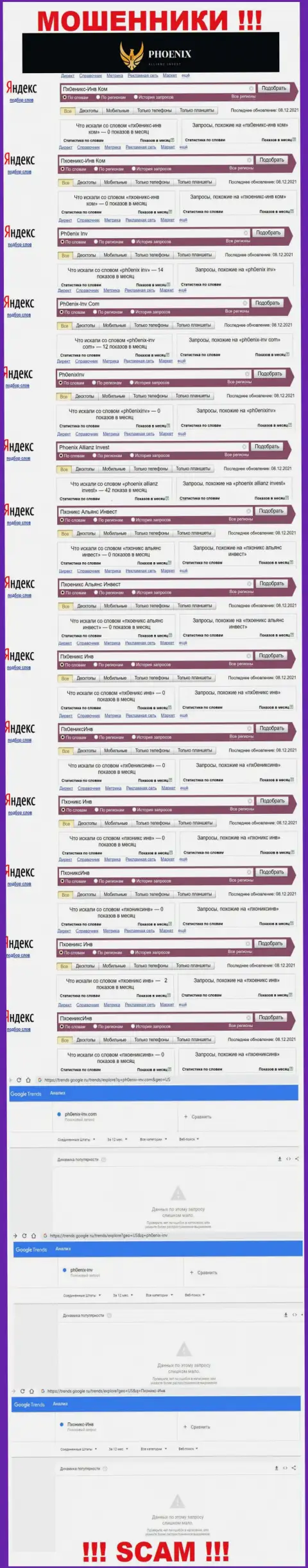 Скрин статистики online-запросов по противоправно действующей компании Пхоеникс Инв
