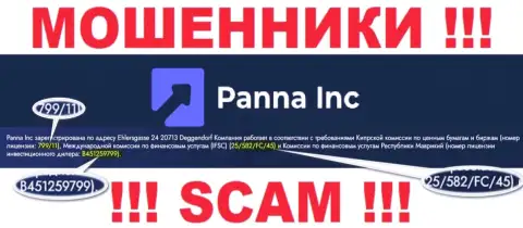 Мошенники Panna Inc умело сливают клиентов, хотя и показывают лицензию на web-сайте