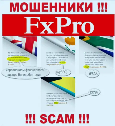 Не рассчитывайте, что с компанией FxPro Ru Com можно заработать, их противозаконные деяния покрывает лохотронщик