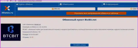 Информационная публикация об online-обменнике BTCBit на сайте хрейтес ру