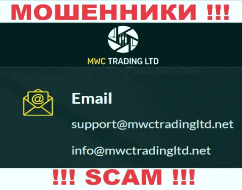 Компания MWCTradingLtd - это РАЗВОДИЛЫ ! Не нужно писать к ним на e-mail !!!