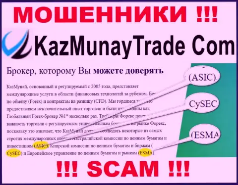 Работа KazMunay Trade не контролируется ни одним регулятором - это ШУЛЕРА !!!
