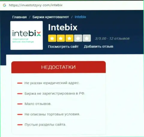 Разоблачающая, на просторах сети internet, информация о аферах Intebix Kz
