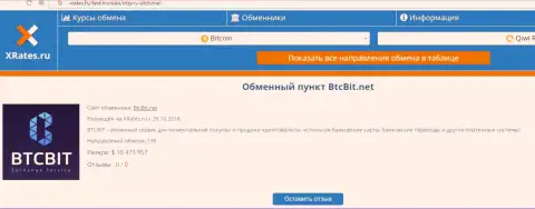 Краткая информация о интернет-организации БТК Бит на интернет-портале иксрейтес ру