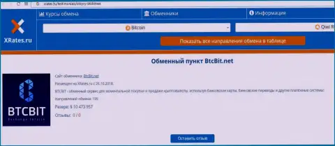 Сжатая инфа о online обменнике BTCBit опубликована на сайте XRates Ru