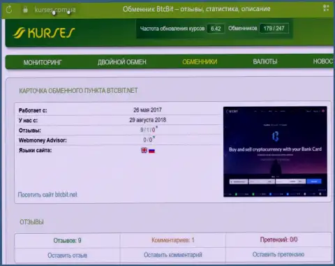 Мониторинг отзывов о компании BTCBit Sp. z.o.o. на сайте kurses com ua