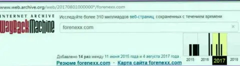 Кидалы Forenexx приостановили деятельность в августе 2017 г