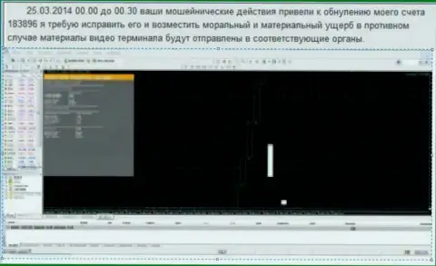 Снимок с экрана со свидетельством обнуления клиентского счета в Grand Capital ltd