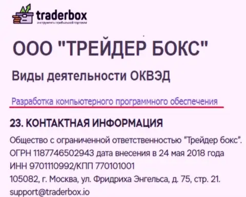 TraderBox надувают доверчивых клиентов, именуя себя создателями программ