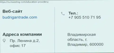 Адрес расположения и номер мошенников БудриганТрейд Ком в РФ